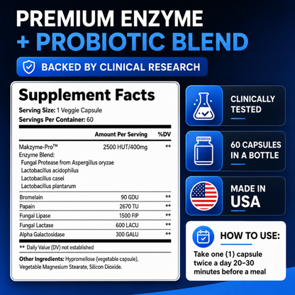 Digestive Enzyme Pro Blend